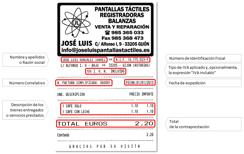 Factura Simplificada con I.V.A incluído